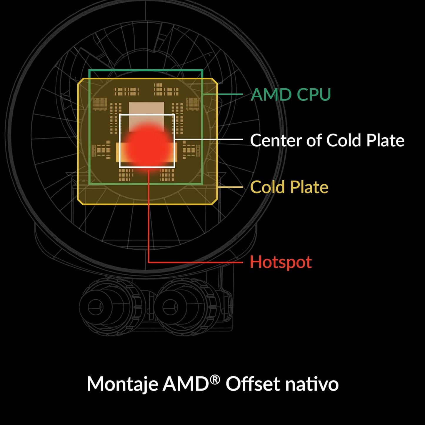 ARCTIC DISIPADOR LIQUIDO LIQUID FREEZER III - 240 A-RGB BLACK