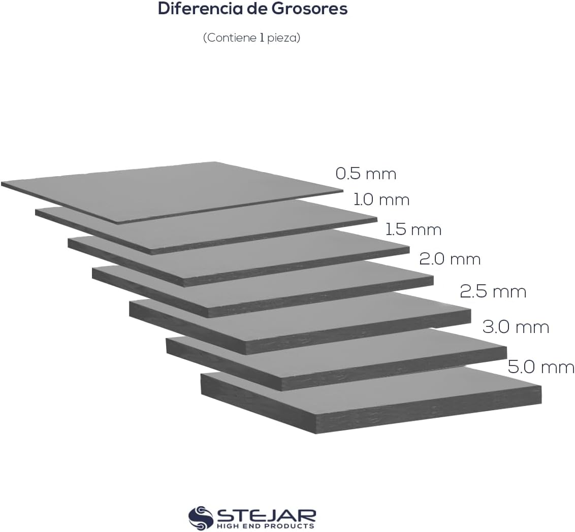 Stejar - Thermal Pad 95x45 12.8 W/MK Extreme Alto Rendimiento