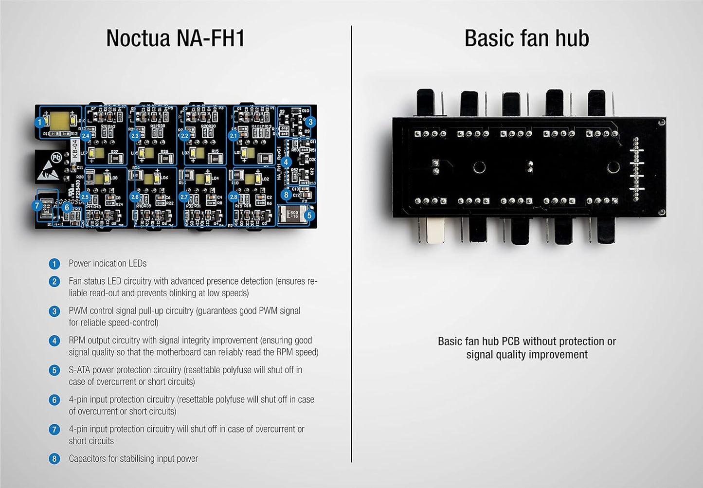 Noctua - Cable Para Ventilador Splitter NA-FH1