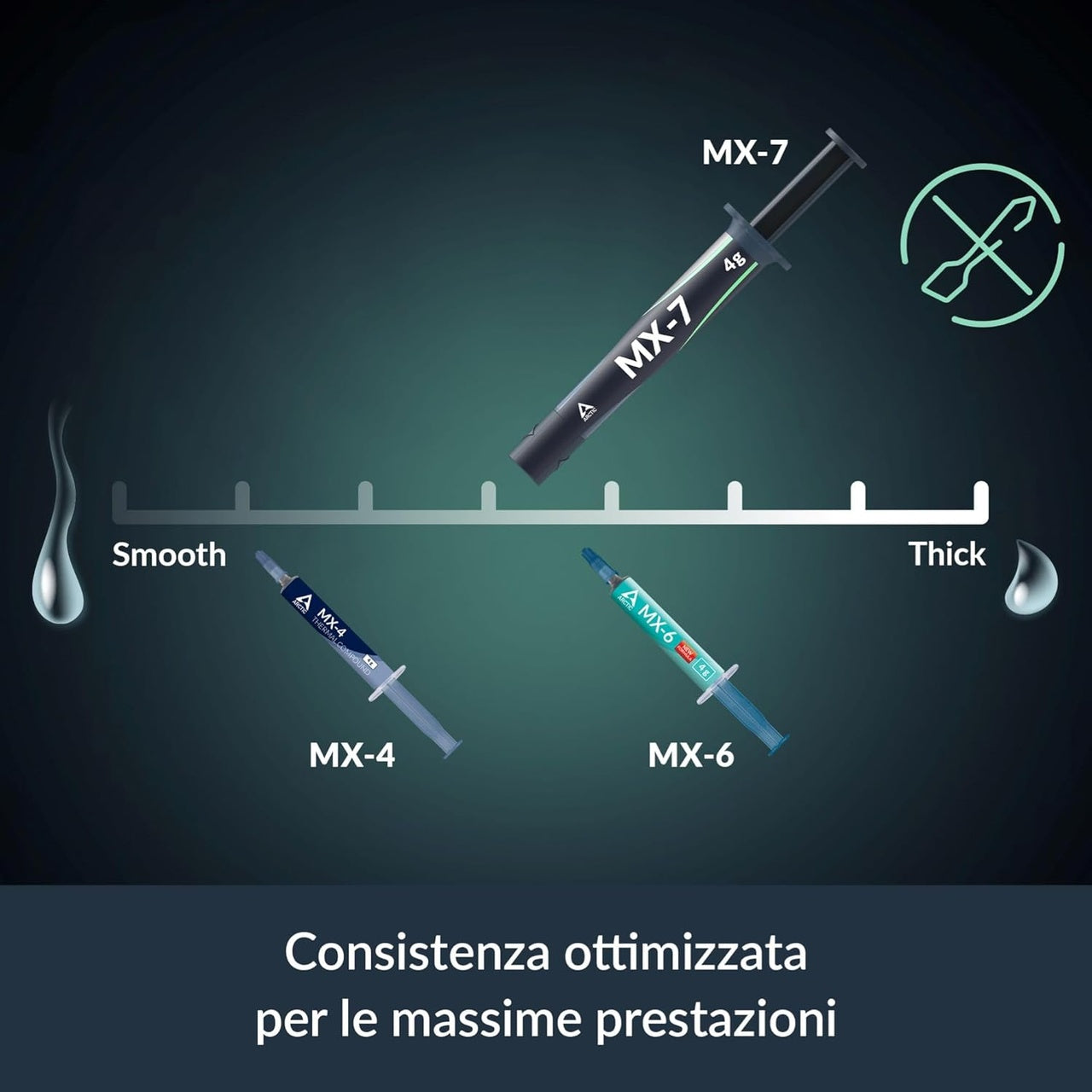 Arctic MX-7 · Pasta Térmica de Alto Rendimiento (8 g)