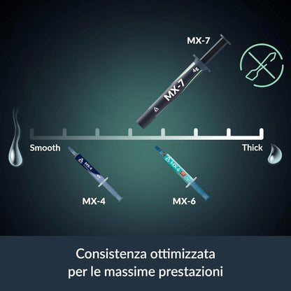 Arctic MX-7 · Pasta Térmica de Alto Rendimiento (8 g)