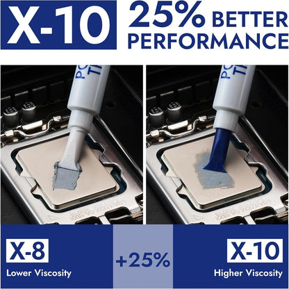 Polartherm X-10 · Pasta Térmica de Alto Rendimiento (40 g)