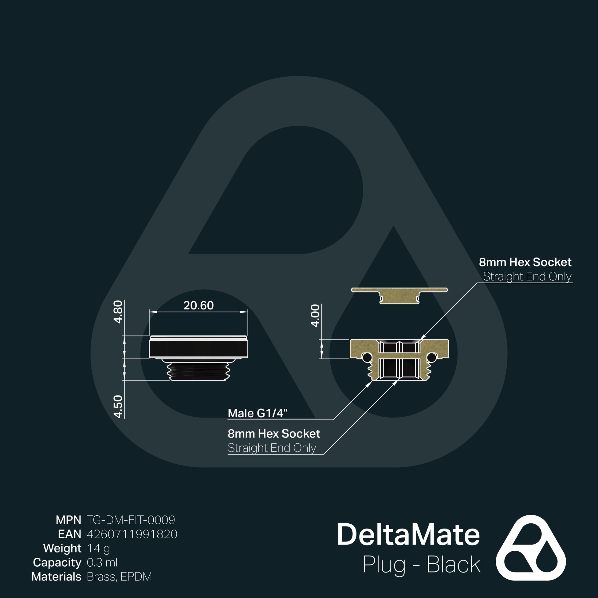 Thermal Grizzly DeltaMate - Tapón (Plug) G1/4" - Negro