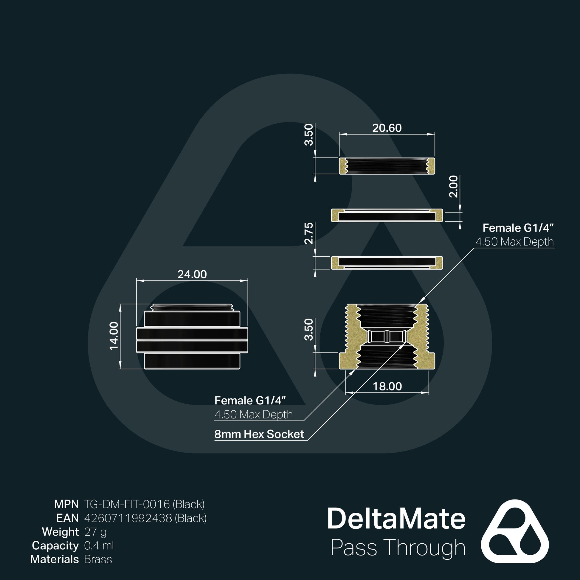 Thermal Grizzly DeltaMate - Conector Pasamuros (Pass-Through) G1/4" - Negro