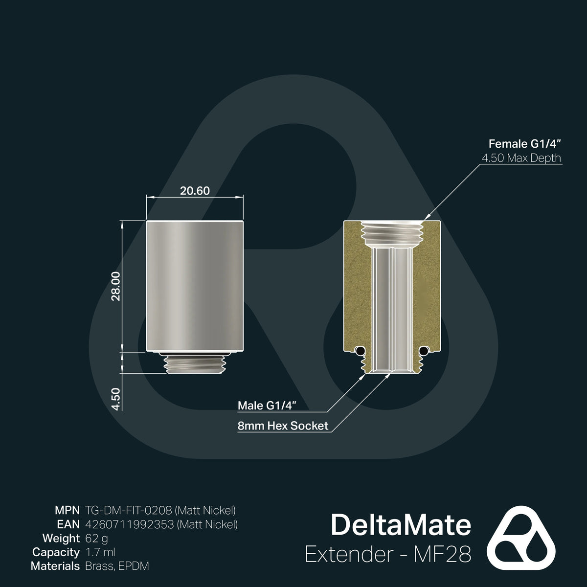 Extensor DeltaMate MF28 Níquel Mate (macho-hembra, 28 mm) - Thermal Grizzly