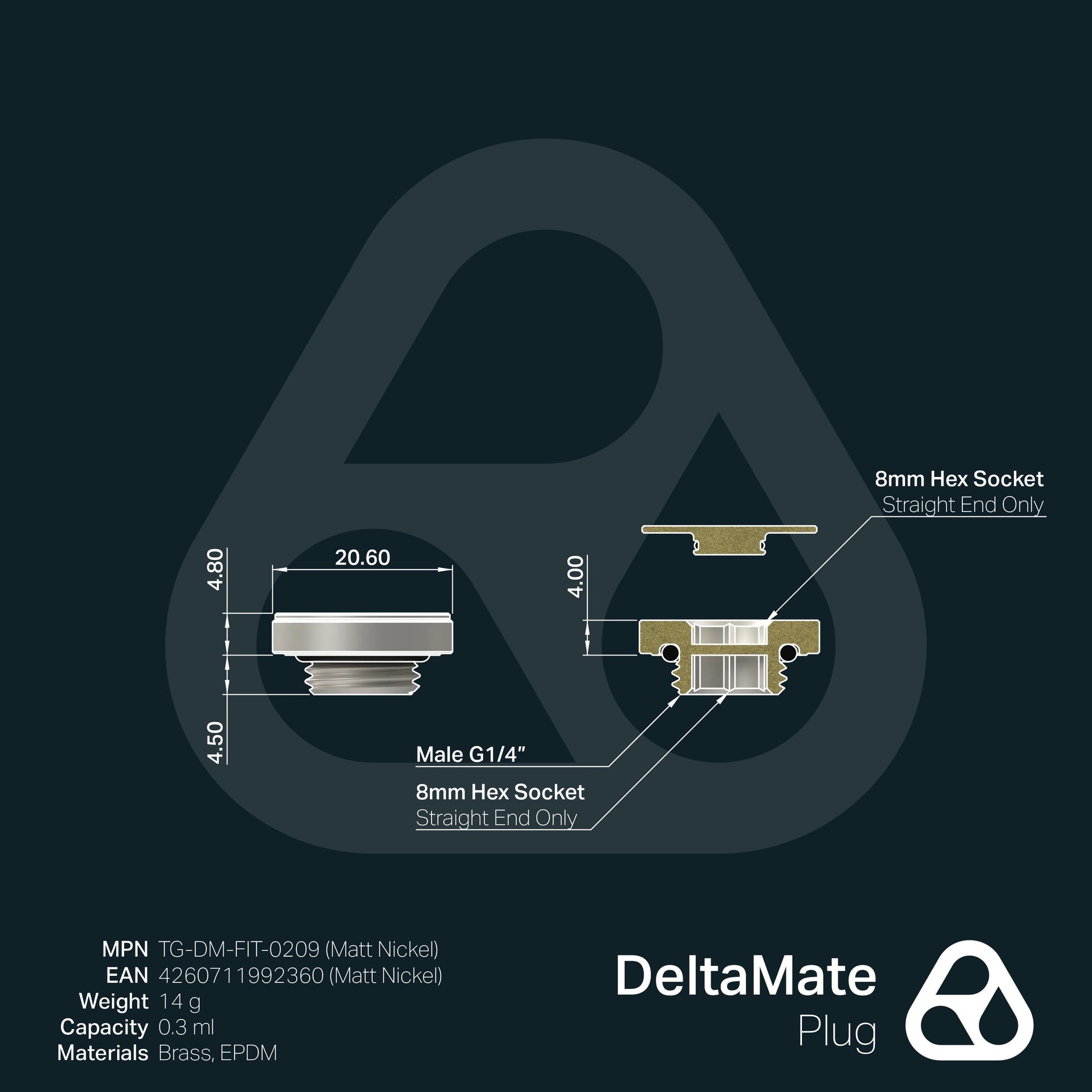 Thermal Grizzly DeltaMate - Tapón (Plug) G1/4" - Níquel Mate