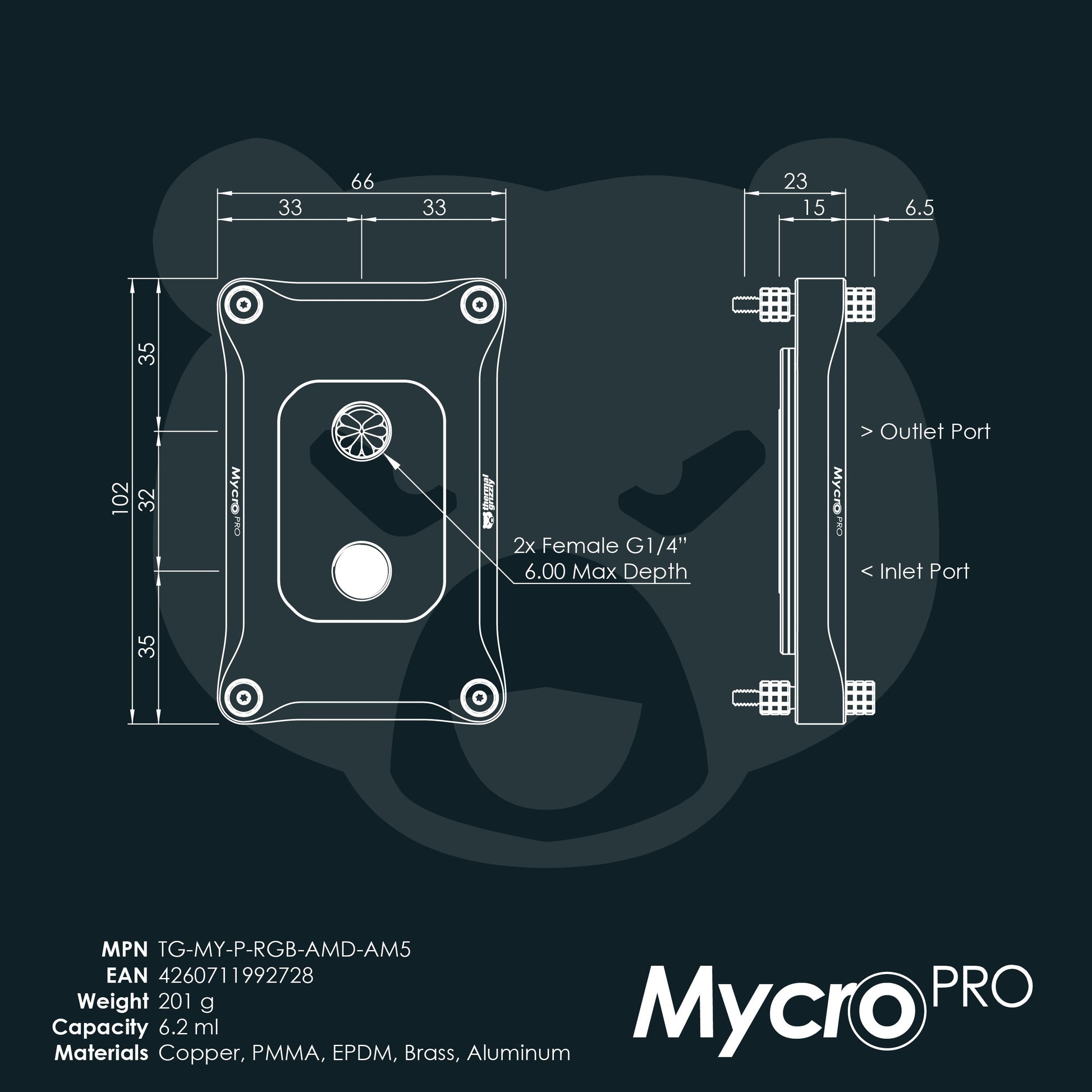 Thermal Grizzly AMD AM5 Mycro Pro RGB — Bloque de Agua para CPU (AM5 / AM4) con Iluminación ARGB