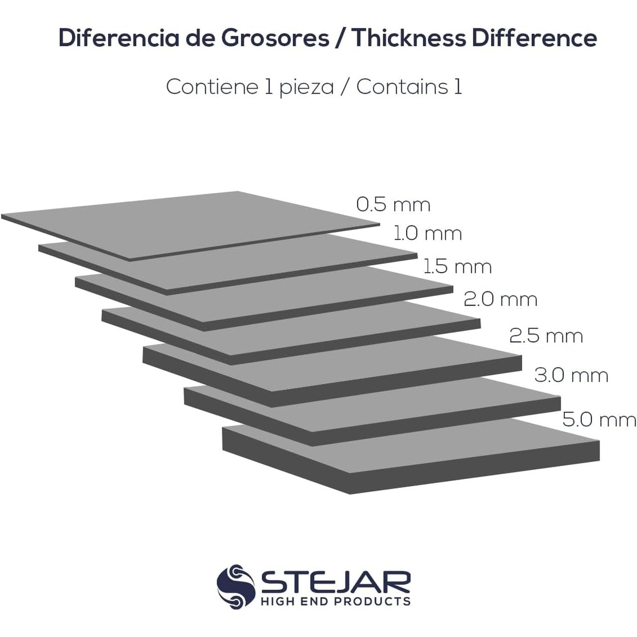 Stejar Thermal PAD 95X45X0.5MM 12.8 W/MK Extreme Alto Rendimiento Value Pack