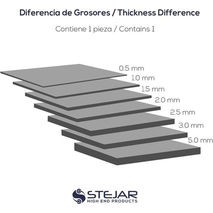 Stejar Thermal PAD 95X45X0.5MM 12.8 W/MK Extreme Alto Rendimiento Value Pack