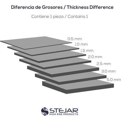 Stejar Thermal PAD 95X45X1.0MM 12.8 W/MK Extreme Alto Rendimiento Value Pack
