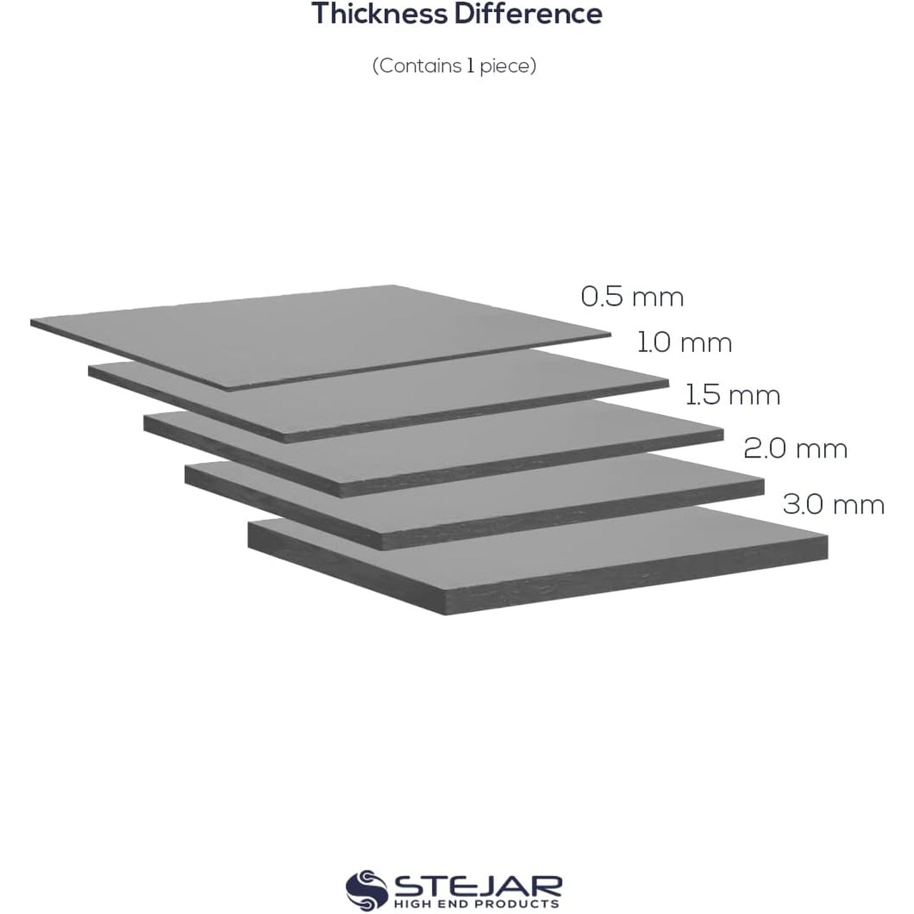Stejar Thermal PAD 95X45X1.5MM 12.8 W/MK Extreme Alto Rendimiento Value Pack