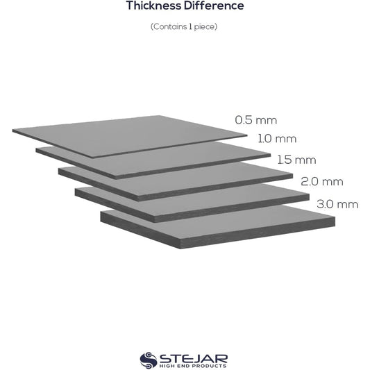 Stejar Thermal PAD 95X45X1.5MM 12.8 W/MK Extreme Alto Rendimiento Value Pack