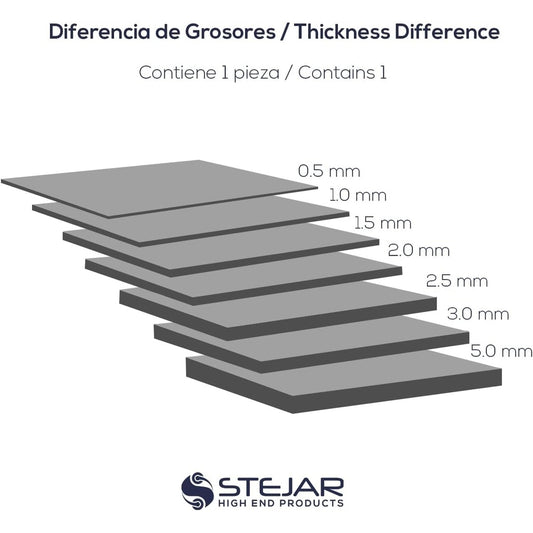 Stejar Thermal PAD 95X45X3.0MM 12.8 W/MK Extreme Alto Rendimiento Value Pack